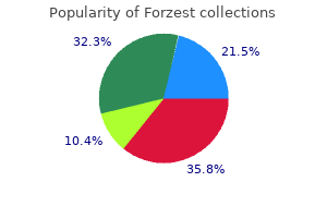 buy forzest 20 mg online