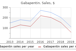 purchase gabapentin 400 mg otc