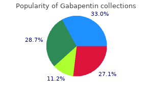 discount 100 mg gabapentin mastercard