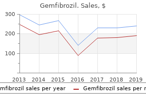 discount 300mg gemfibrozil with amex