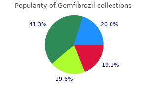 buy 300 mg gemfibrozil otc