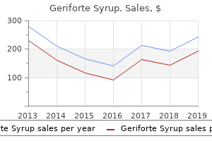 purchase geriforte syrup 100 caps overnight delivery