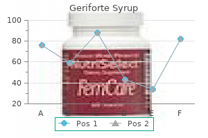 discount geriforte syrup 100 caps fast delivery