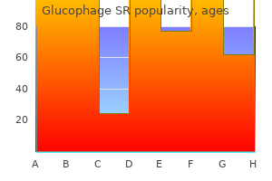 glucophage sr 500mg visa