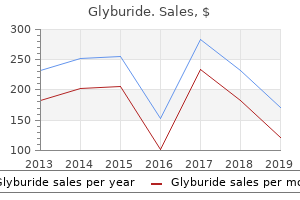 buy 5 mg glyburide visa