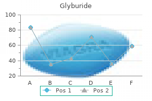 order 2.5 mg glyburide with mastercard