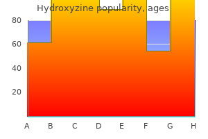 cheap 25mg hydroxyzine fast delivery