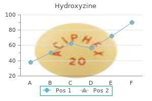 discount 25mg hydroxyzine otc