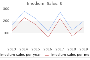 order imodium 2 mg without a prescription