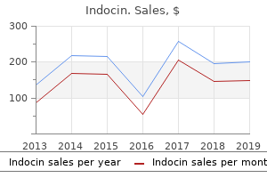 buy cheap indocin 25 mg online