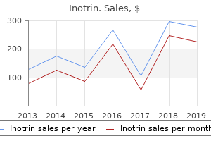 cheap 30mg inotrin