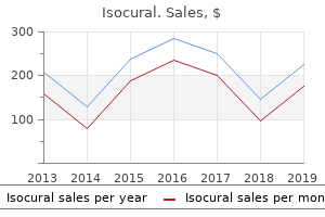 purchase isocural 10mg with visa