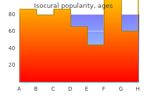 buy discount isocural 30mg