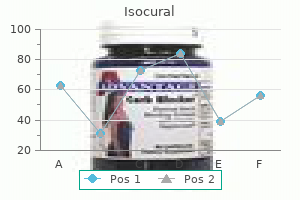 cheap isocural 40 mg without a prescription