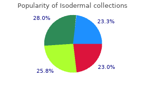 order 5 mg isodermal overnight delivery