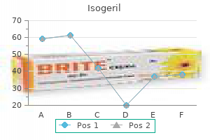 order isogeril 30mg mastercard