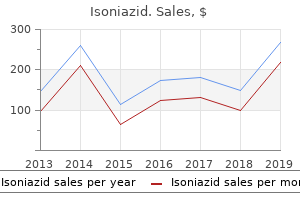 generic isoniazid 300 mg online