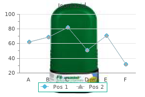 discount isoniazid 300 mg visa