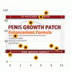 Chromosome 4 ring