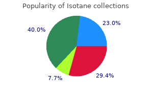 quality 20mg isotane