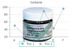 proven isotane 40mg