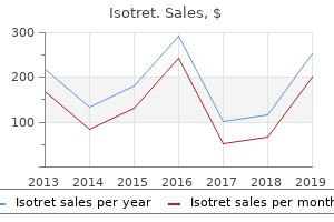 purchase 10 mg isotret otc