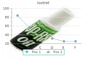 cheap 30mg isotret otc