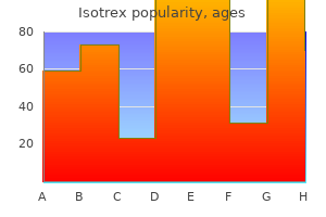 buy discount isotrex 10mg on line