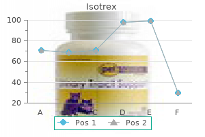 order 5 mg isotrex