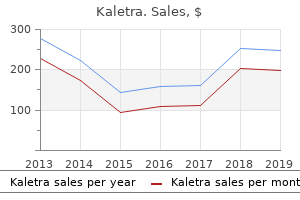 generic kaletra 250mg with mastercard