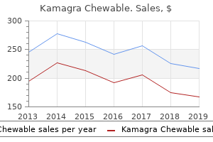 generic kamagra chewable 100mg on line