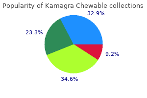 generic kamagra chewable 100mg visa