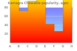 kamagra chewable 100mg line