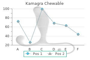 buy kamagra chewable 100 mg line