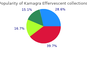 purchase kamagra effervescent 100mg line