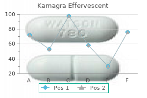 discount kamagra effervescent 100 mg amex