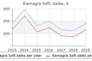 purchase kamagra soft 100 mg mastercard