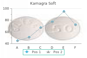 generic kamagra soft 100mg online