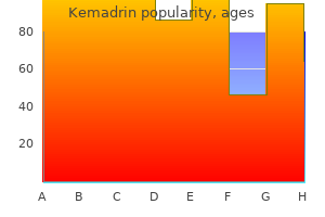 discount 5 mg kemadrin visa