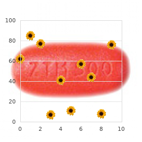 Ciliary discoordination, due to random ciliary orientation