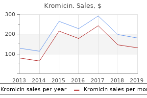 trusted 100mg kromicin