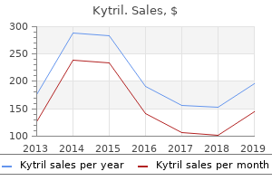 generic kytril 1mg with visa