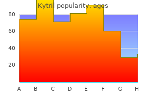 1 mg kytril with visa