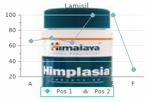 buy 250mg lamisil visa