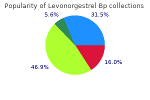 generic levonorgestrel 0.18mg on-line