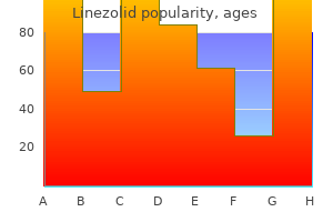 effective linezolid 600 mg