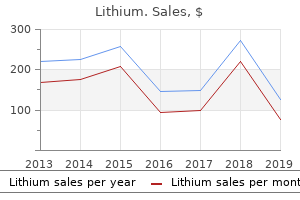 order lithium 300 mg fast delivery