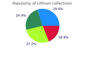 purchase lithium 300mg mastercard