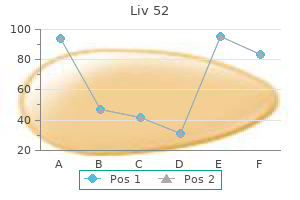 discount 100ml liv 52 amex