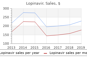 lopinavir 250mg for sale